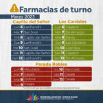 farmacias