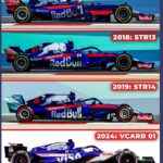 f1 24