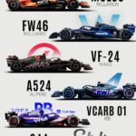 f1 24d