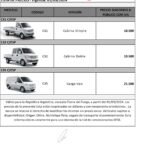 Microsoft Word – circular_dfsk_001