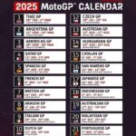 motogp25