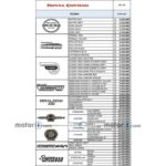 precios-grupo-simpa-royal-enfield-octubre-2024