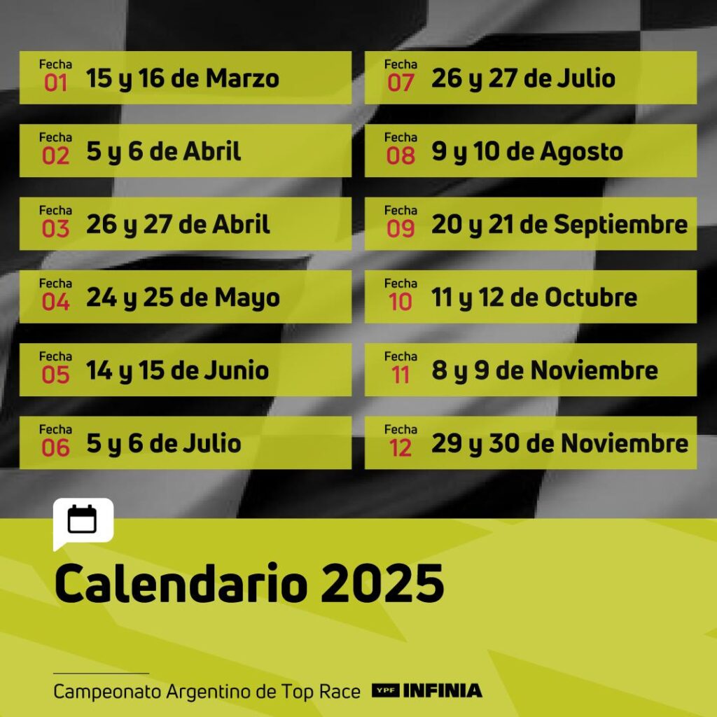 Esta es la agenda 2025 del Top Race. 