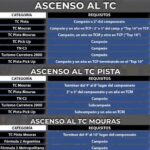 actc asenso.jpgff