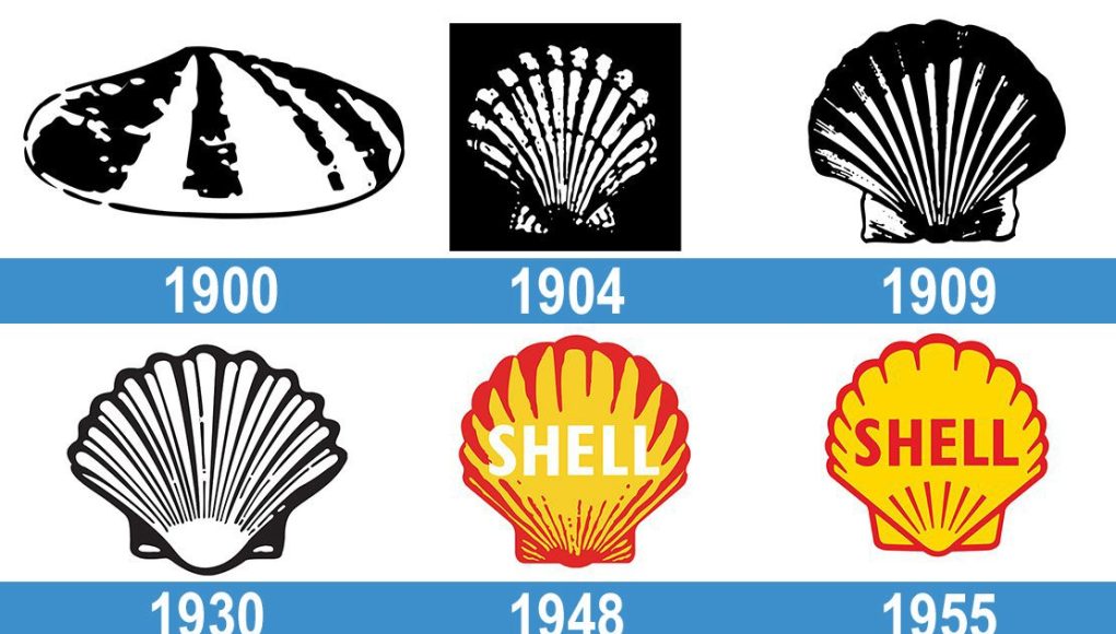 Shell-logo-historia
