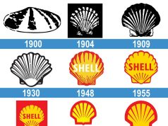 1420 millones de dólares. Shell Argentina cambió de dueño: Raízen vendió sus activos a Mercuria