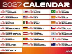 2027, CONFIRMADO: LA ARGENTINA TIENE AL MUNDIAL DE MOTOS EN BUENOS AIRES