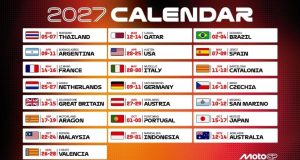 2027, CONFIRMADO: LA ARGENTINA TIENE AL MUNDIAL DE MOTOS EN BUENOS AIRES
