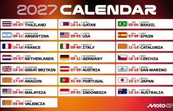 2027, CONFIRMADO: LA ARGENTINA TIENE AL MUNDIAL DE MOTOS EN BUENOS AIRES